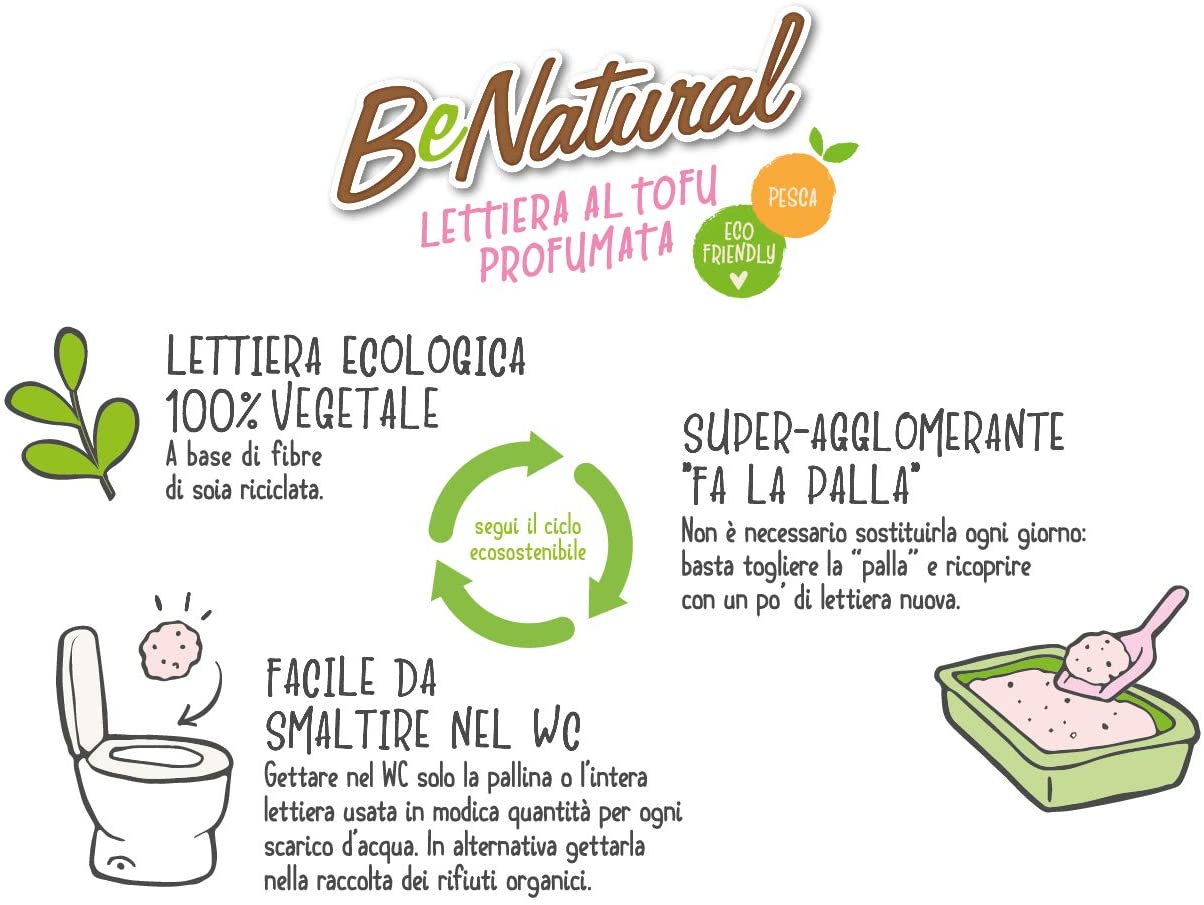 3x5,5L Cat&rina BeNatural - Lettiera da WC al Tofu - Profumo Pesca 3x5,5L Cat&rina BeNatural - Lettiera da WC al Tofu - Profumo Pesca
